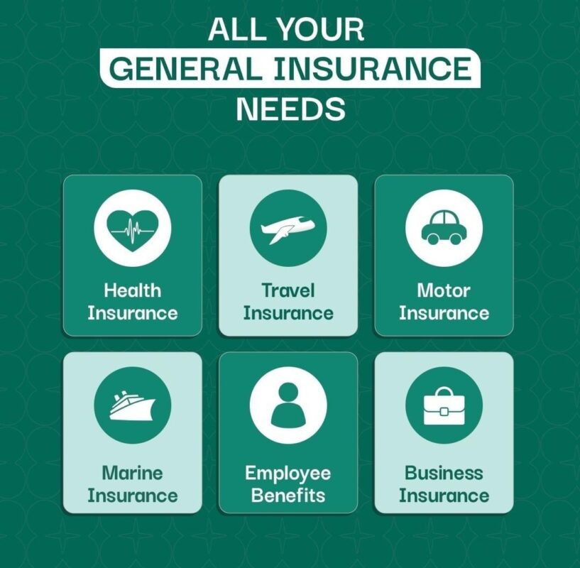 insurance need